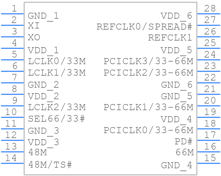 MK1491-09FILNTR - Renesas Electronics - PCB symbol