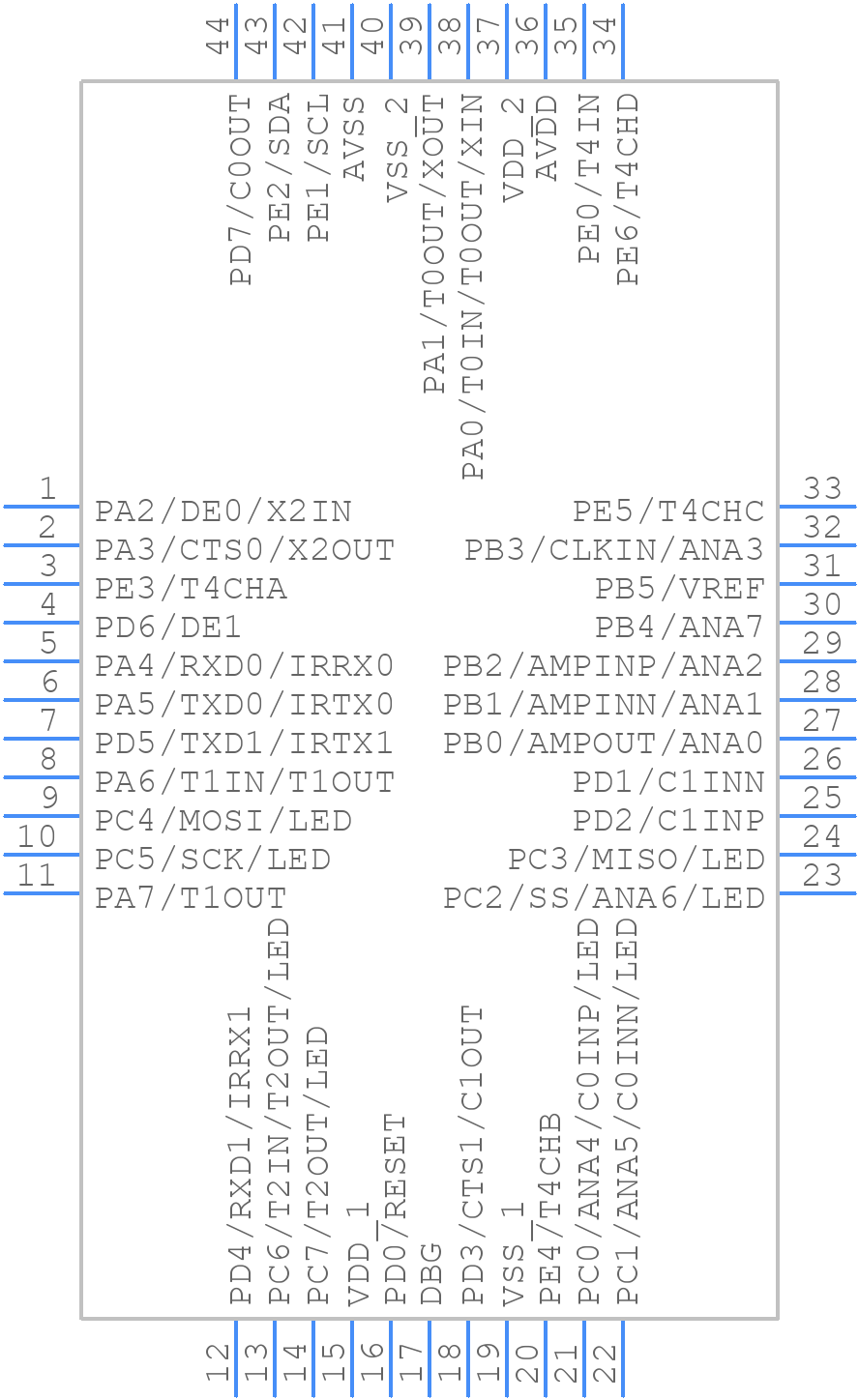 Z8F1680AN020EG - LITTELFUSE - PCB symbol