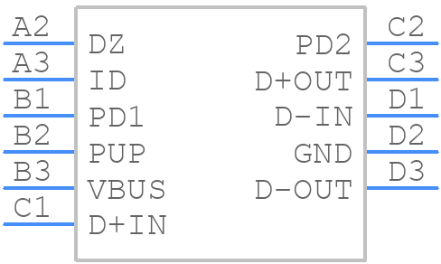 EMIF02-USB03F2 - STMicroelectronics - PCB symbol