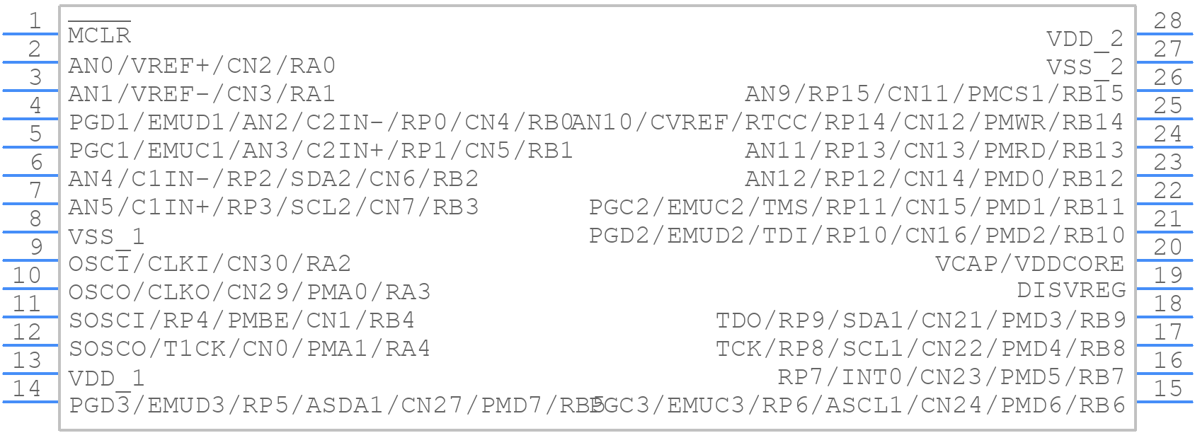 PIC24FJ64GA002-I/SP - Microchip - PCB symbol
