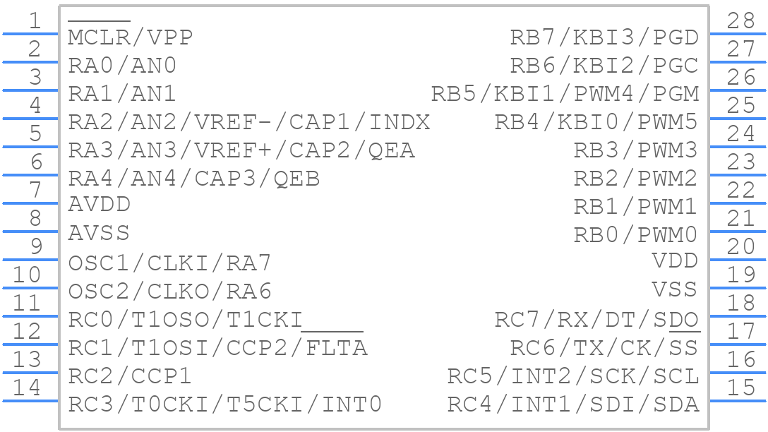 PIC18F2431-I/SP - Microchip - PCB symbol