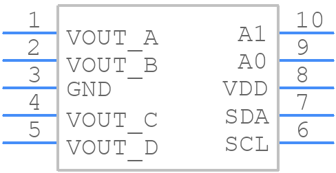 DAC7574IDGSR - Texas Instruments - PCB symbol