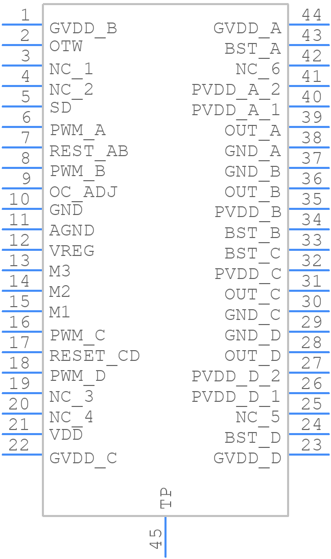 TAS5132DDV - Texas Instruments - PCB symbol