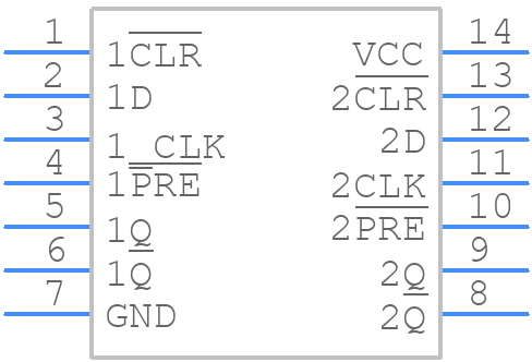 SN74HC74DR - Texas Instruments - PCB symbol