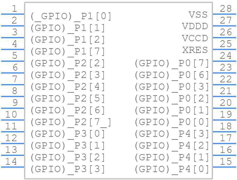 CY8C4124PVI-432 - Infineon - PCB symbol