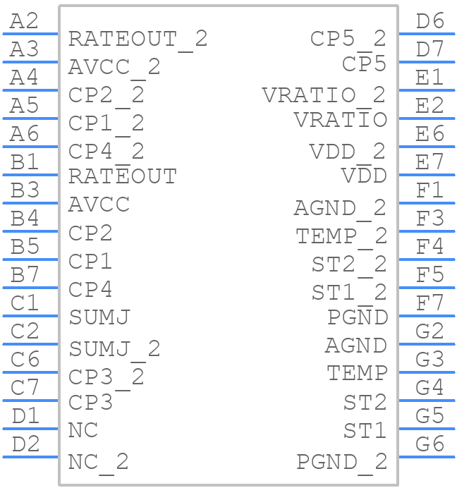 ADXRS624BBGZ - Analog Devices - PCB symbol