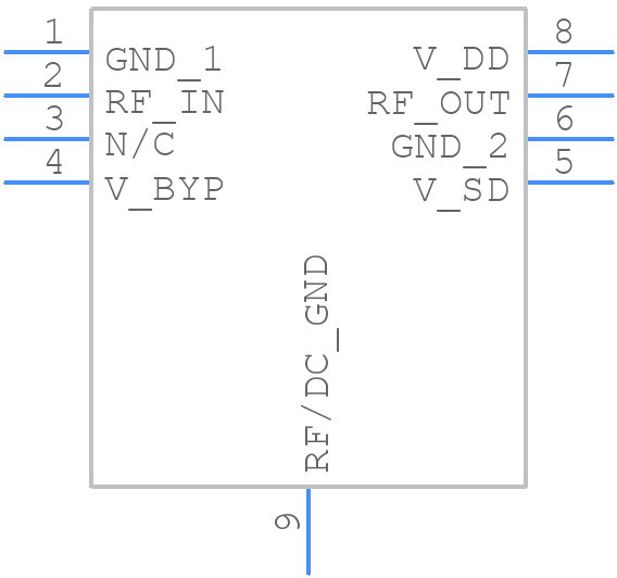 QPL9098SR - Qorvo - PCB symbol