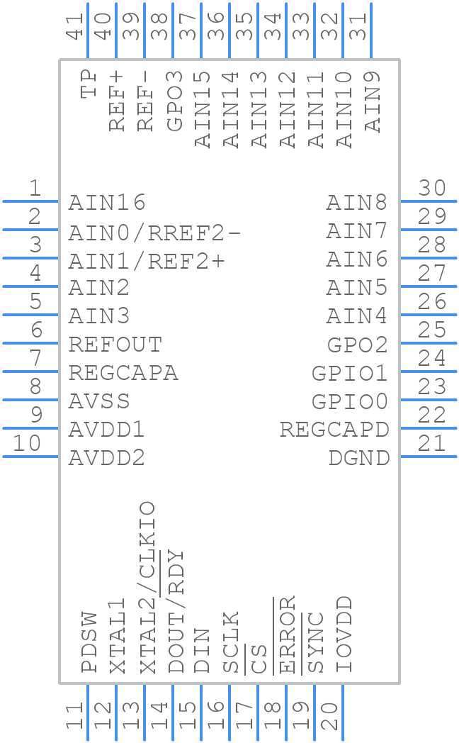 AD7173-8BCPZ-RL - Analog Devices - PCB symbol