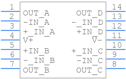 OPA1644AID - Texas Instruments - PCB symbol