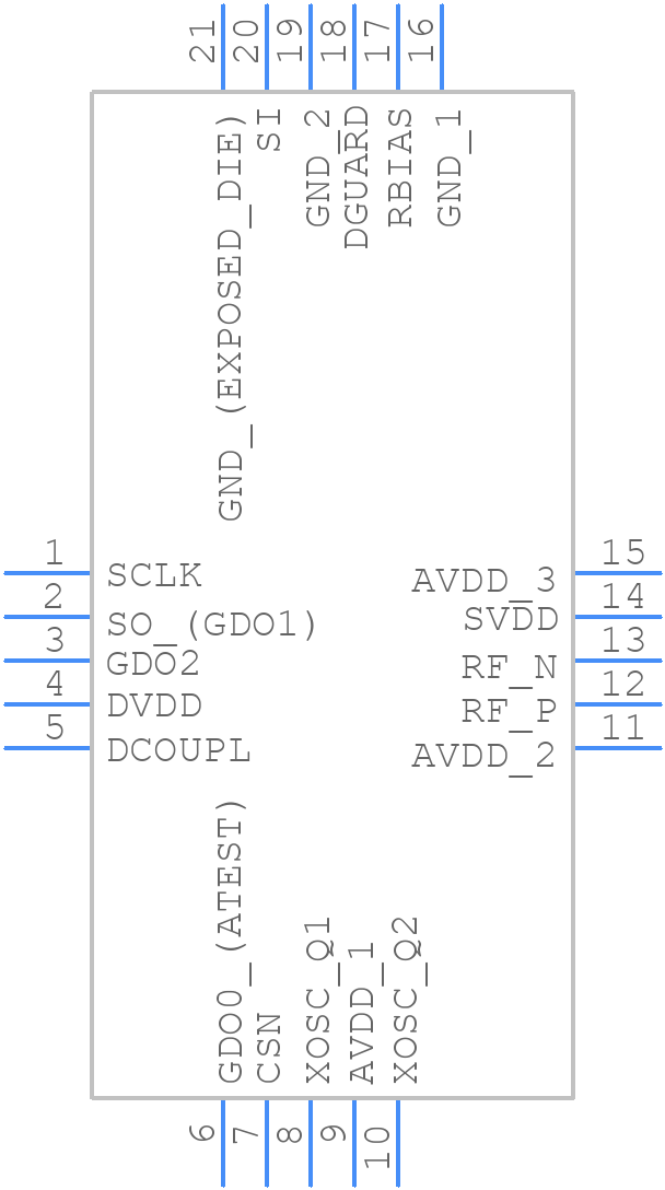 CC2500RGPR - Texas Instruments - PCB symbol