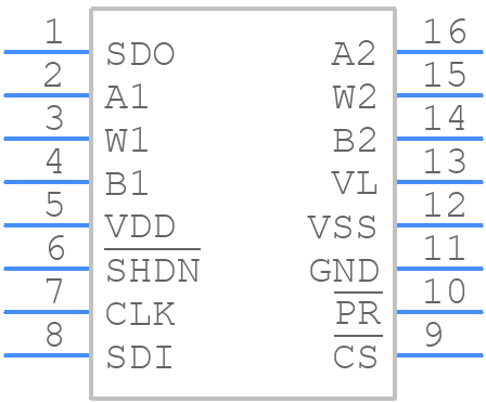 AD5262BRUZ20-RL7 - Analog Devices - PCB symbol
