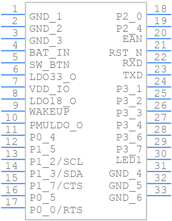 BM78SPPS5MC2-0002AA - Microchip - PCB symbol
