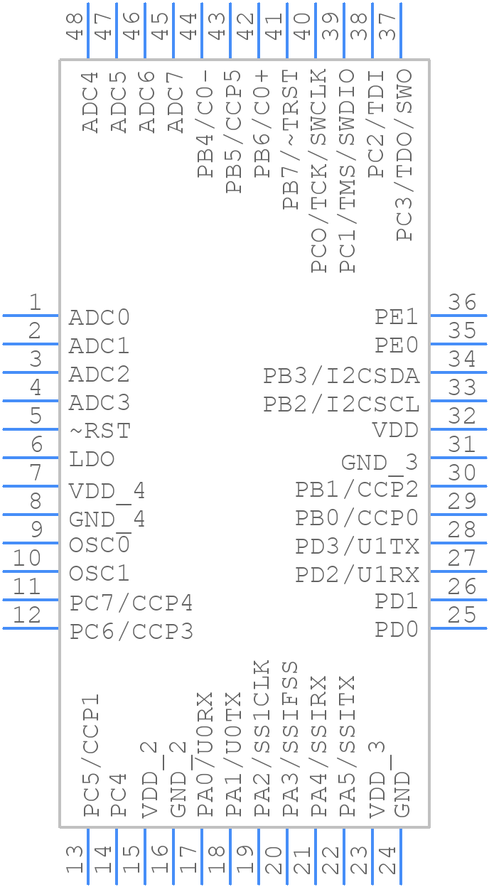 LM3S608-IQN50-C2 - Texas Instruments - PCB symbol