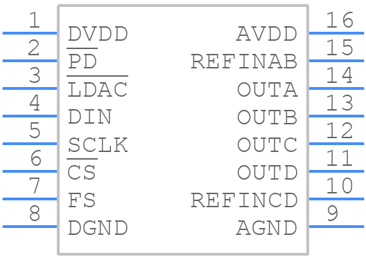 TLV5614MPWREP - Texas Instruments - PCB symbol