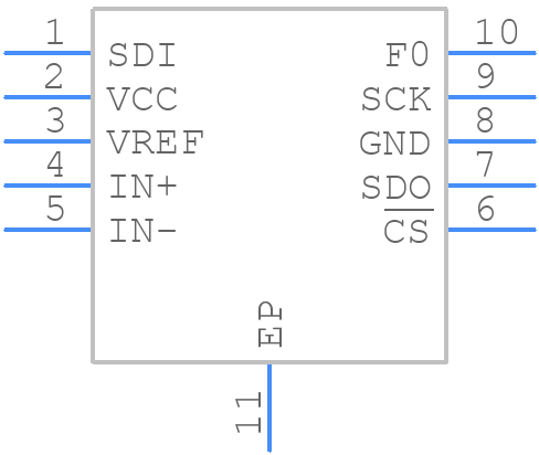 LTC2484CDD#PBF - Analog Devices - PCB symbol