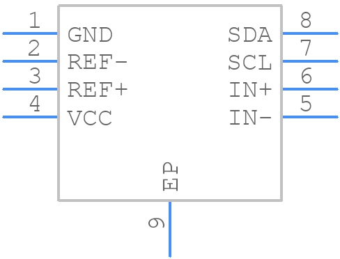 LTC2453IDDB#TRMPBF - Analog Devices - PCB symbol