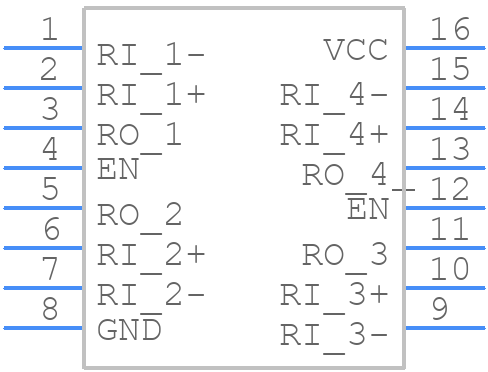 DS26LV32ATMX - Texas Instruments - PCB symbol
