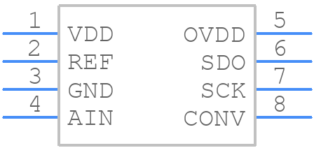 LTC2312HTS8-12#TRMPBF - Analog Devices - PCB symbol