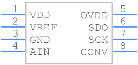 LTC2361ITS8#TRMPBF - Analog Devices - PCB symbol