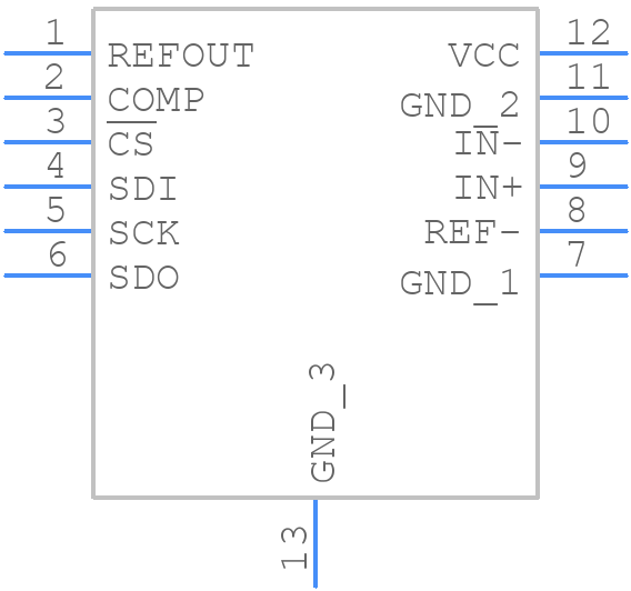 LTC2472IDD#PBF - Analog Devices - PCB symbol