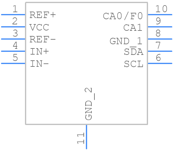 LTC2481CDD#PBF - Analog Devices - PCB symbol