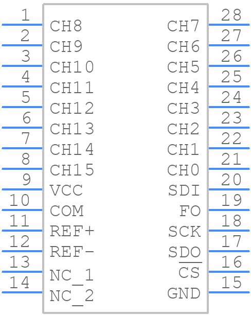 LTC2439-1IGN#PBF - Analog Devices - PCB symbol