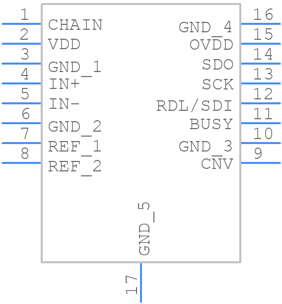 LTC2364IDE-16#PBF - Analog Devices - PCB symbol