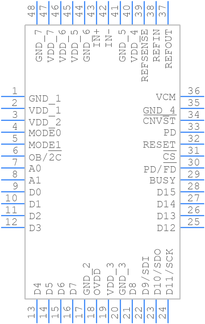 LTC2389CLX-16#PBF - Analog Devices - PCB symbol