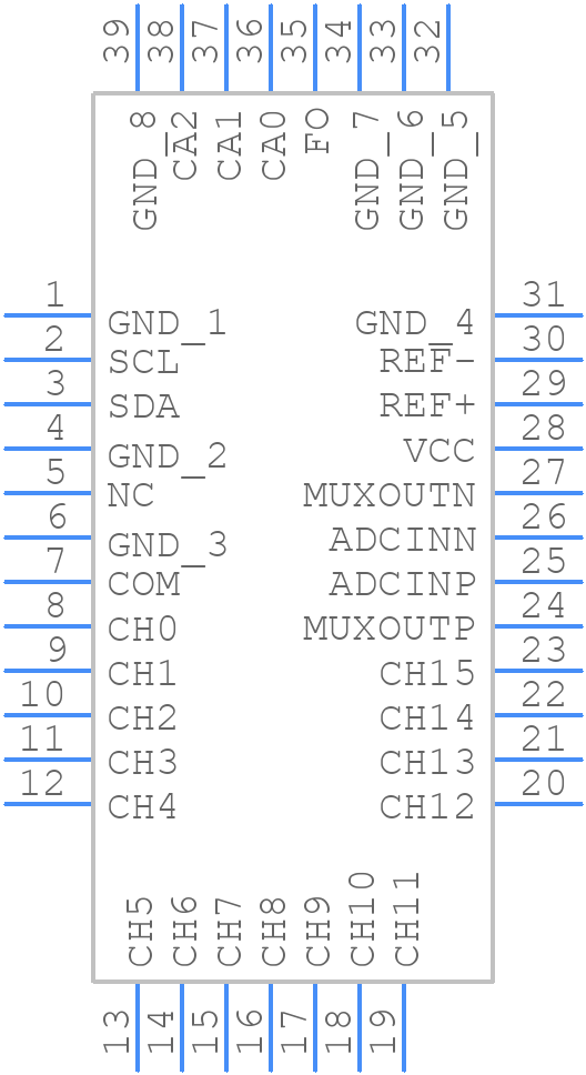 LTC2495IUHF#PBF - Analog Devices - PCB symbol
