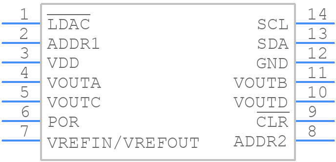 AD5665RBRUZ-2 - Analog Devices - PCB symbol