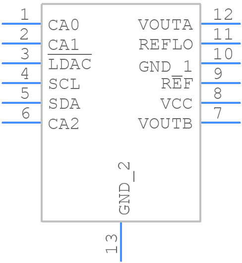 LTC2607IDE#PBF - Analog Devices - PCB symbol