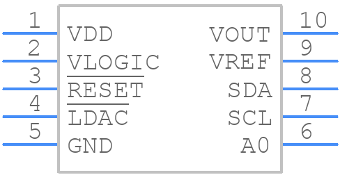 AD5693RBRMZ - Analog Devices - PCB symbol