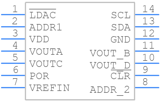 AD5665BRUZ - Analog Devices - PCB symbol