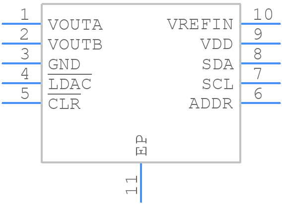 AD5667BCPZ-R2 - Analog Devices - PCB symbol