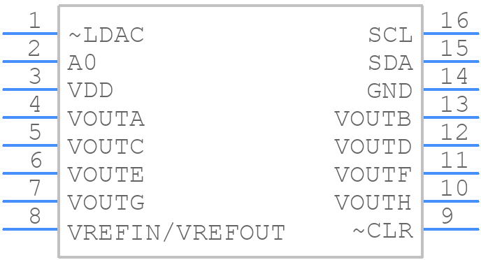 AD5669RARUZ-1 - Analog Devices - PCB symbol