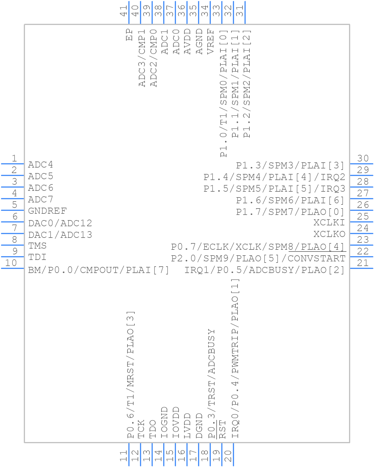ADUC7021BCPZ62 - Analog Devices - PCB symbol