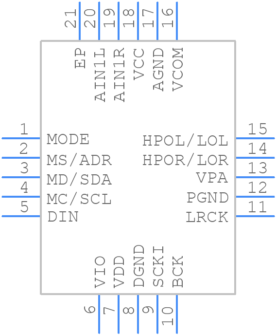 PCM1774RGPR - Texas Instruments - PCB symbol
