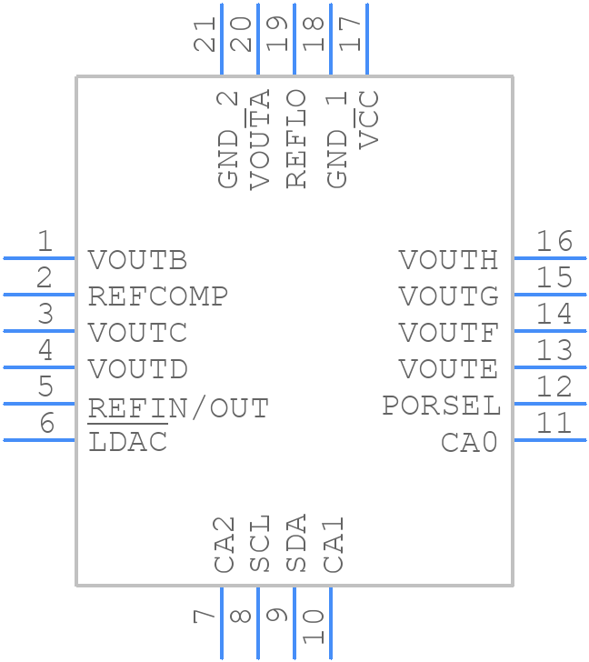 LTC2657BIUFD-L16#PBF - Analog Devices - PCB symbol