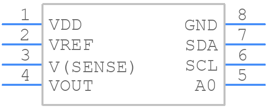 DAC8571IDGK - Texas Instruments - PCB symbol