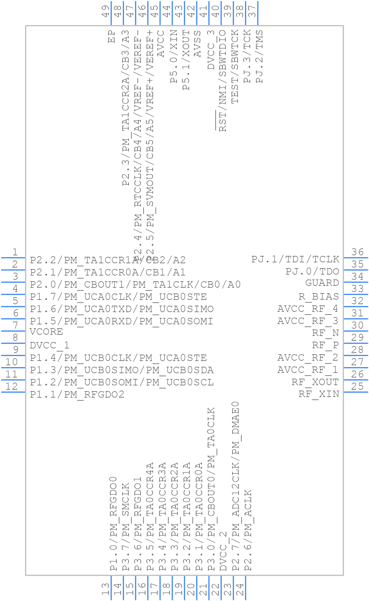 CC430F5137IRGZ - Texas Instruments - PCB symbol