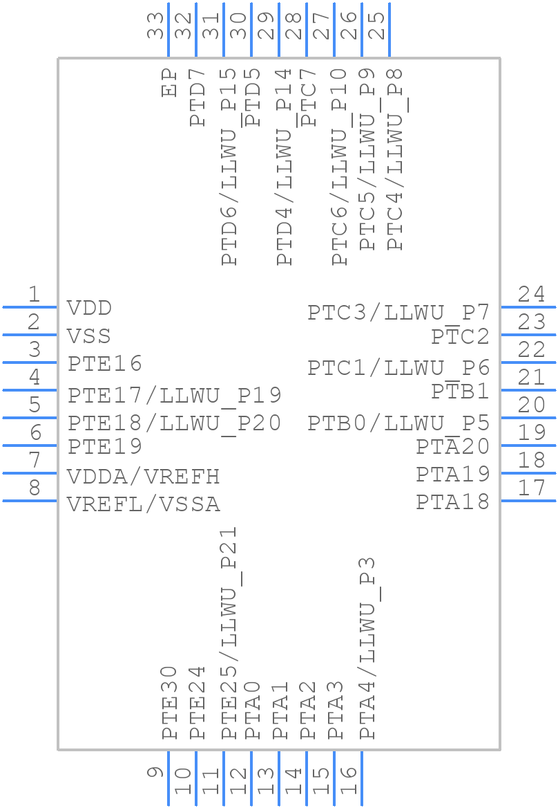 MKV11Z128VFM7 - NXP - PCB symbol