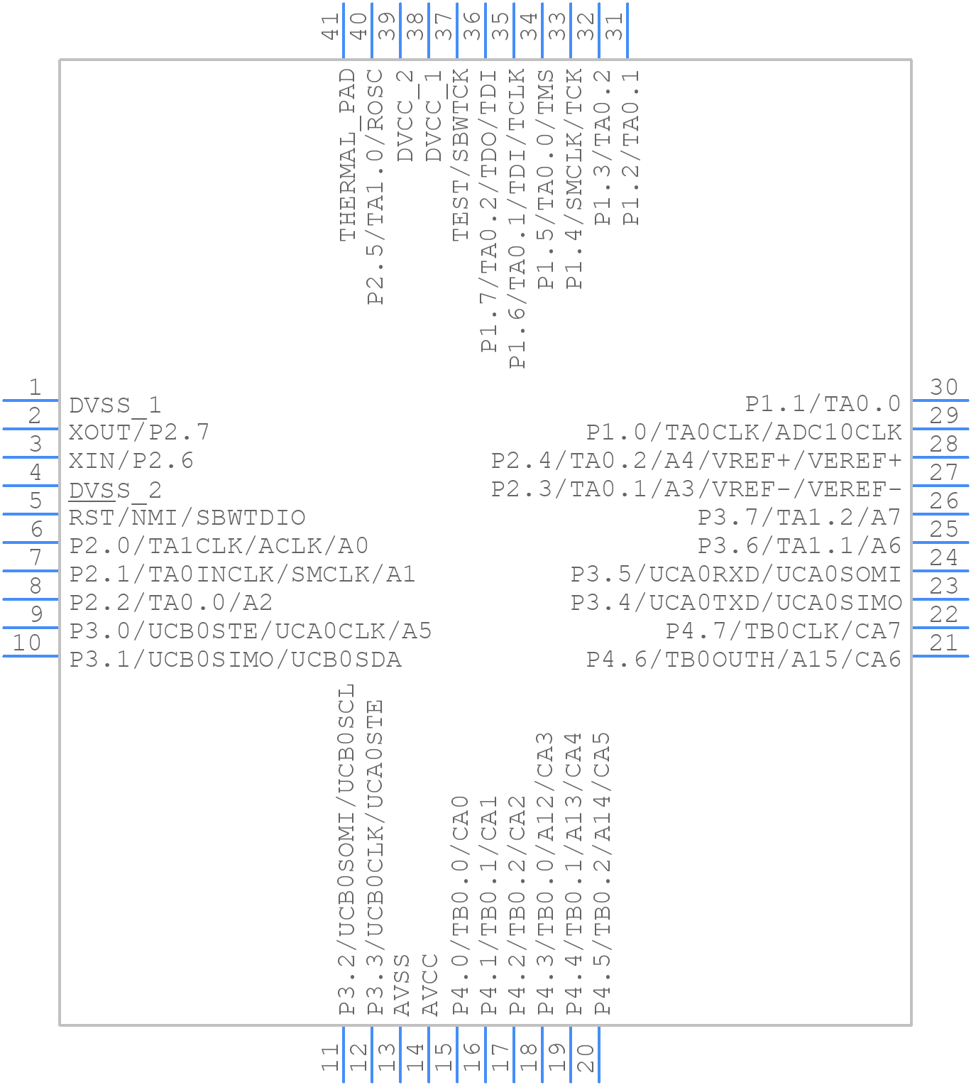 MSP430G2955IRHA40R - Texas Instruments - PCB symbol