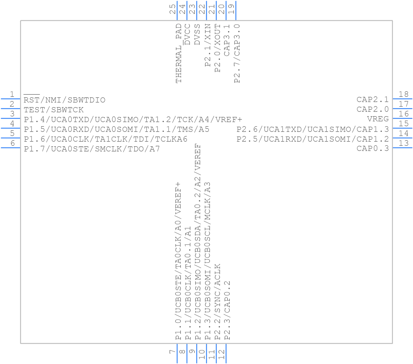 MSP430FR2532IRGET - Texas Instruments - PCB symbol