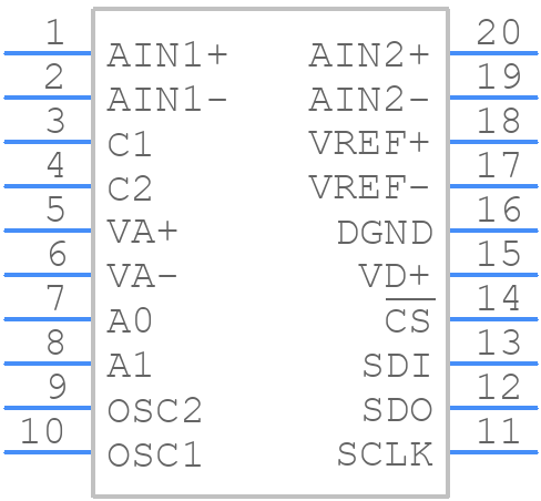 CS5532-ASZ - Cirrus Logic - PCB symbol