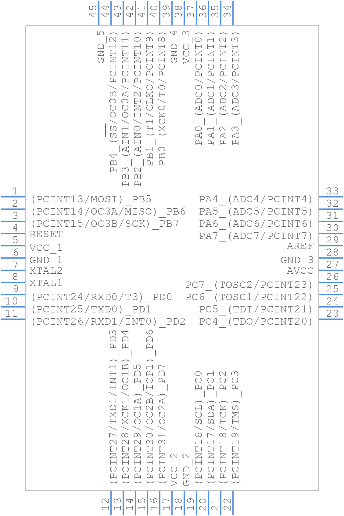ATMEGA1284P-MUR - Microchip - PCB symbol