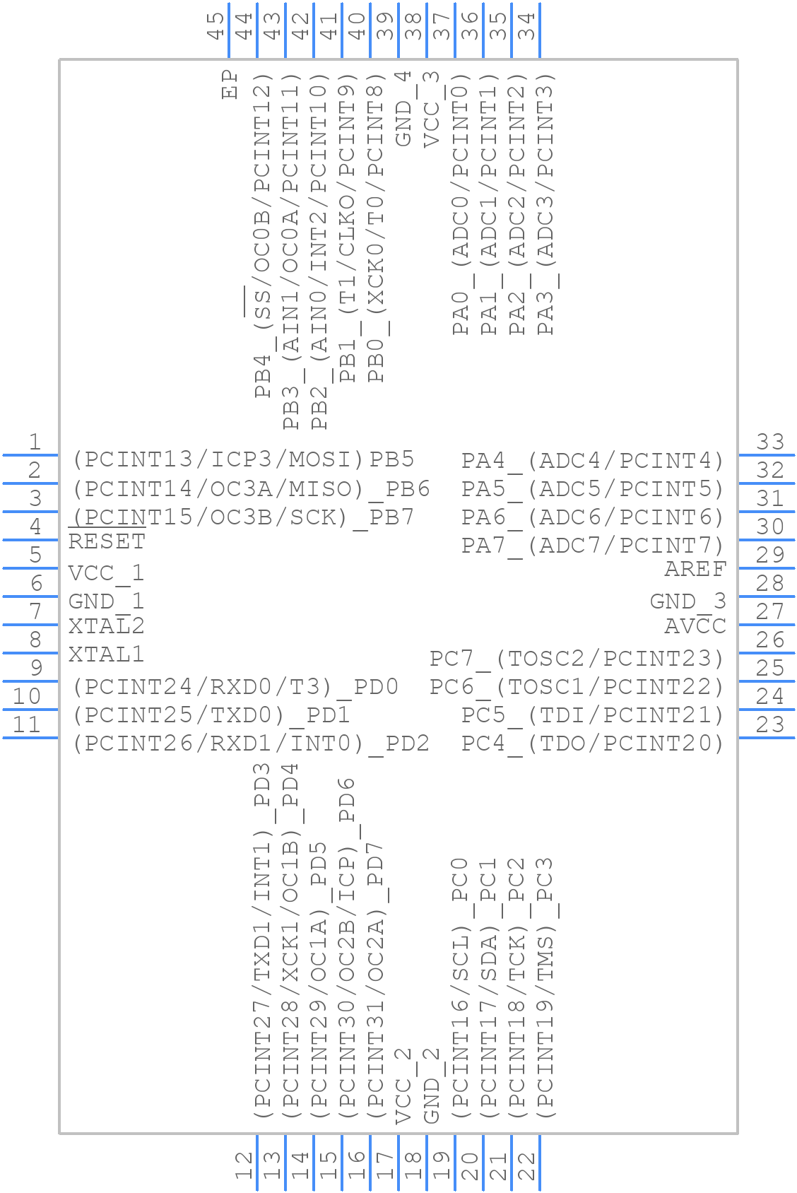 ATMEGA1284-MU - Microchip - PCB symbol
