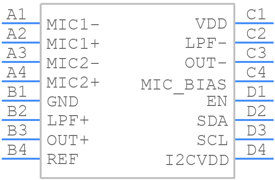 LMV1090TL/NOPB - Texas Instruments - PCB symbol