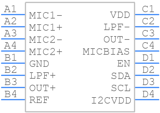 LMV1090TLX/NOPB - Texas Instruments - PCB symbol