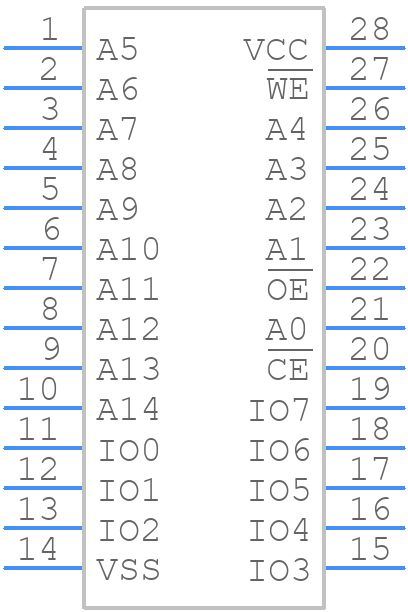 CY7C199CN-15PXC - Infineon - PCB symbol
