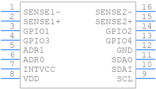 LTC2992IMS#TRPBF - Analog Devices - PCB symbol